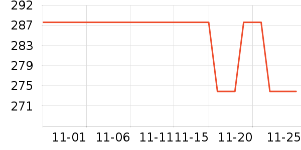 ������ʷ�۸�