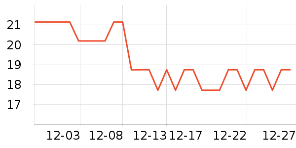NICEID�˶�װ��ʷ�۸�