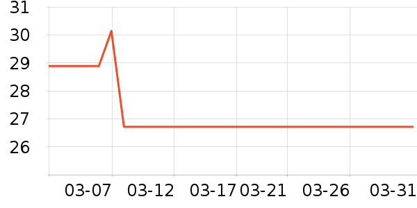 ��ɯ����/������ʷ�۸�