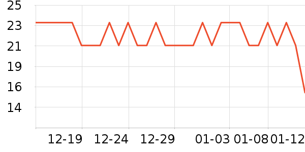 ������һ���Բ;���ʷ�۸�