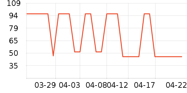 ��������ά����/������/����п����ʷ�۸�