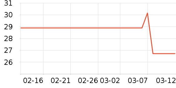 ��ɯ����/������ʷ�۸�