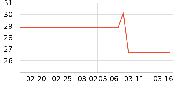 ��ɯ����/������ʷ�۸�