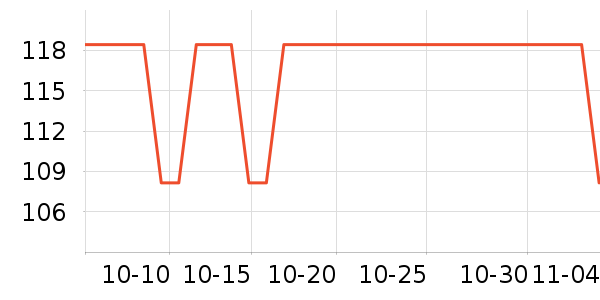 ���˶���ë����Ʒ��ʷ�۸�