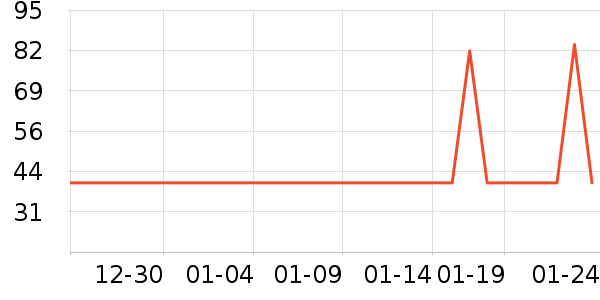 ������/��Ĥ/������Ʒ��ʷ�۸�