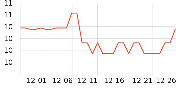 ����������ʷ�۸�