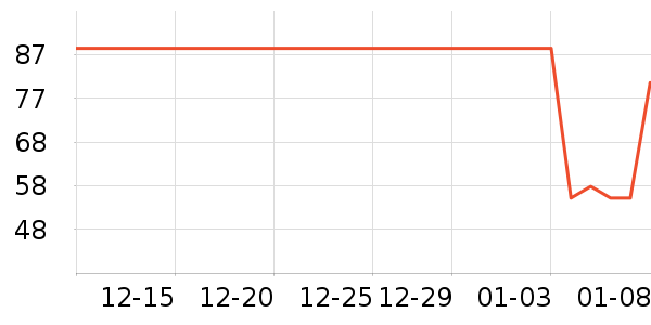 �ɸ����沿������ʷ�۸�