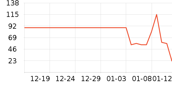 �ɸ����沿������ʷ�۸�