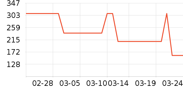 JACEӤͯ��о/������ʷ�۸�