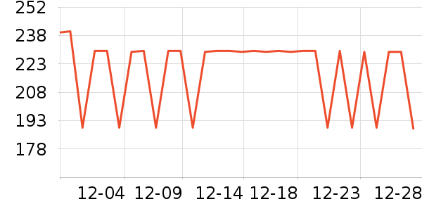 �����˶�Ь��ʷ�۸�