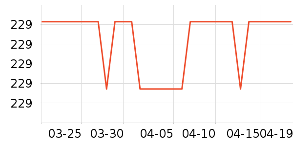 �����˶�Ь��ʷ�۸�