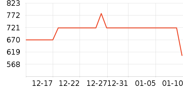 �˶�Ь��ʷ�۸�