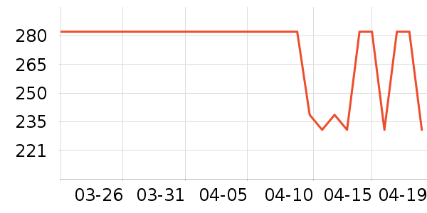 �����˶�Ь��ʷ�۸�