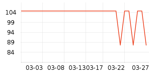 ��������������ʷ�۸�