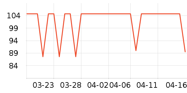 ��������������ʷ�۸�