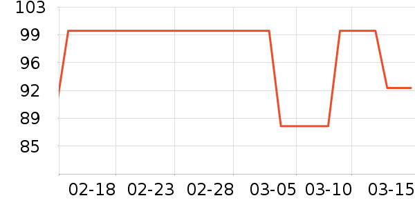 ��������������ʷ�۸�