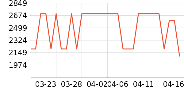 ���ı�����ʷ�۸�