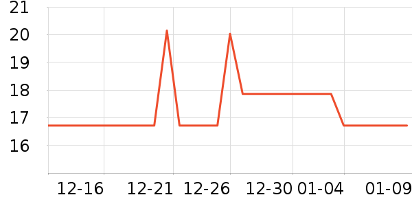 ����˵����ʷ�۸�