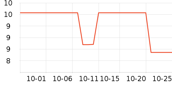 �¾�����������ʷ�۸�