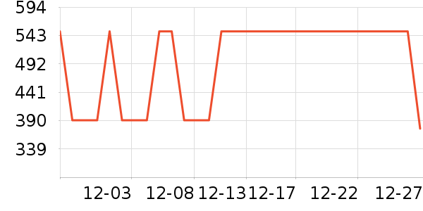 ����ԡ��/��������ʷ�۸�