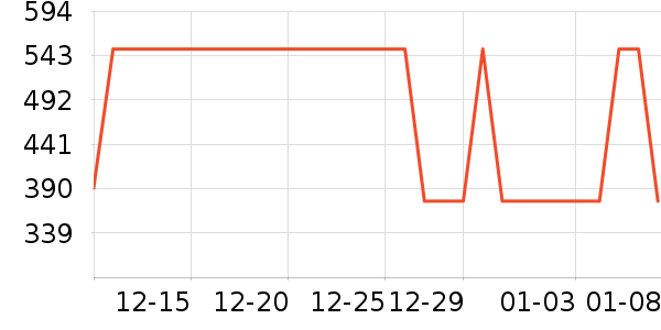 ����ԡ��/��������ʷ�۸�