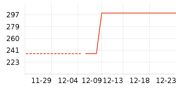 ���/��θ��ʷ�۸�