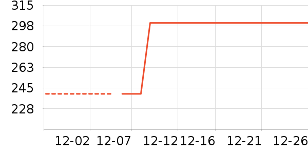 Ӥ���̷���ʷ�۸�