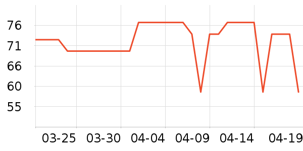 ϴ��ˮ��ʷ�۸�