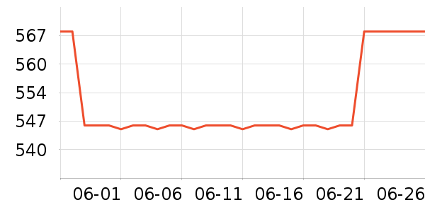 ���Ʊ��չ���ʷ�۸�