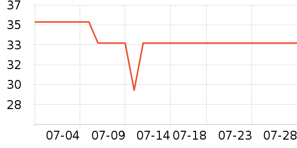 ��֥���в�ҩ��ʷ�۸�