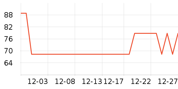 ��¹��ͯ���޷���ʷ�۸�