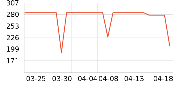 �Ŷپ���¶��ʷ�۸�