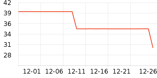 ���Ǳ���/������ʷ�۸�