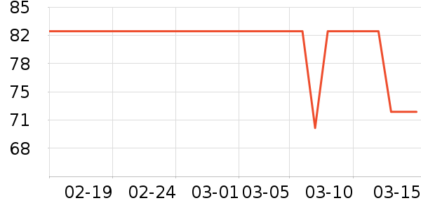 Gifrer����������е��ʷ�۸�