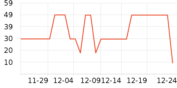 Gifrer����������е��ʷ�۸�