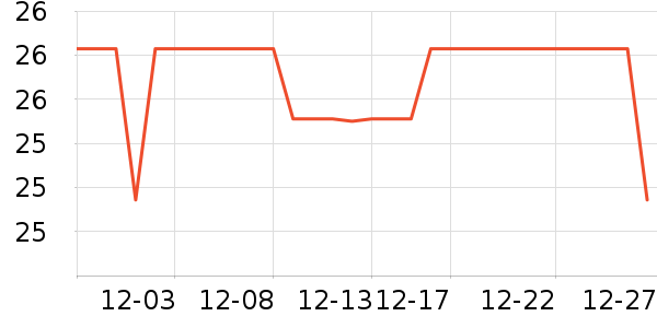 �Ӹ������/�˰���ʷ�۸�