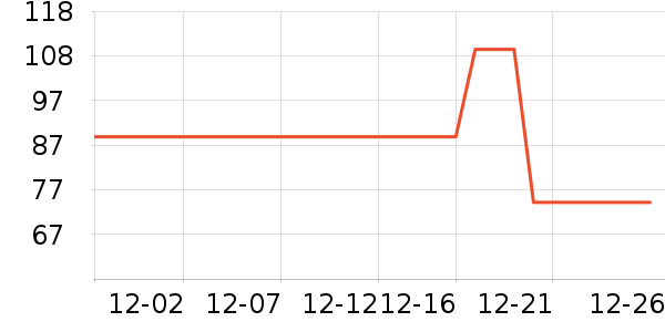 ��ƥ���˶�ñ��ʷ�۸�