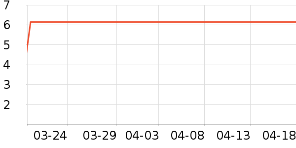 �����������/��Ʒ��ʷ�۸�