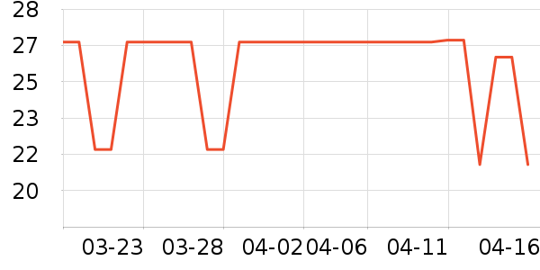 ������������/������ʷ�۸�