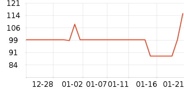 �ƴ�ά����/������/����п����ʷ�۸�