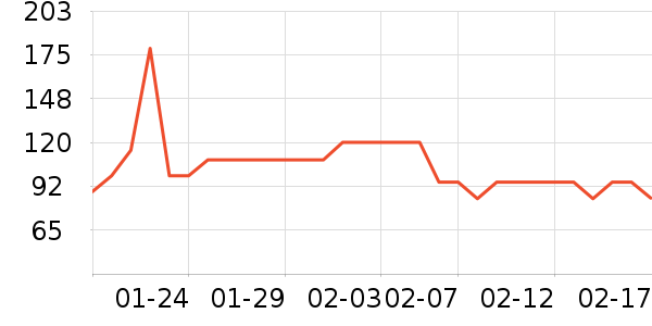 �ƴ�ά����/������/����п����ʷ�۸�