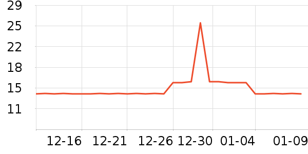 ���ʳ���������ʷ�۸�