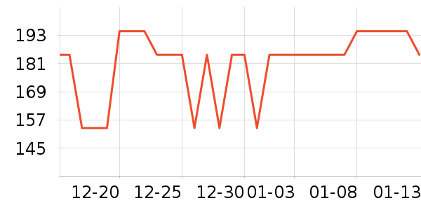 ���з��������ʷ�۸�