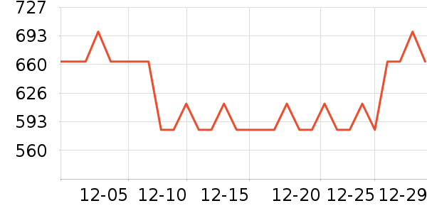 Ұ������޹������ʷ�۸�