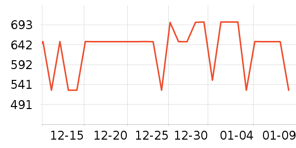 ������ů��/������ʷ�۸�