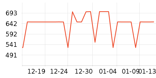 ������ů��/������ʷ�۸�