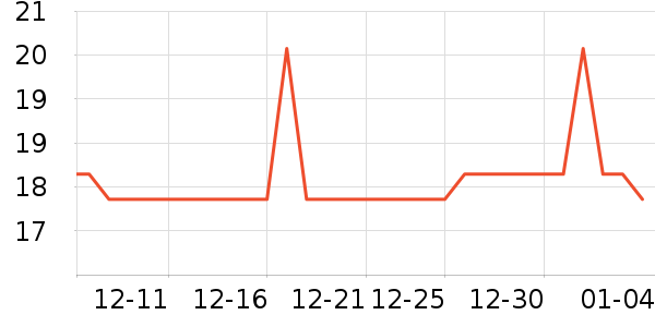 ɽˮ��Խ�����ʷ�۸�