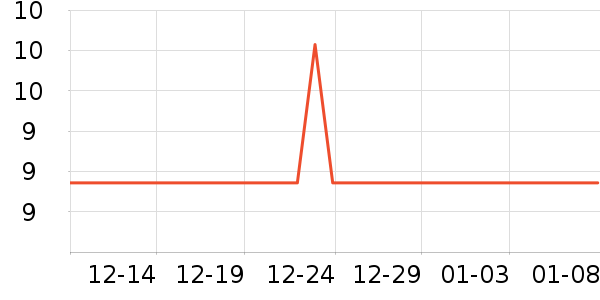 ��������ֽƷʪ����ʷ�۸�