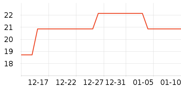 ������๤����ʷ�۸�