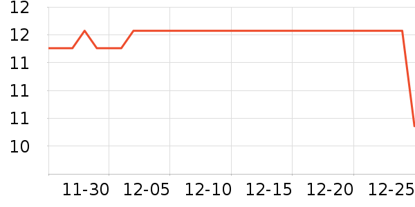 ��ͯ����/ͯ����ʷ�۸�